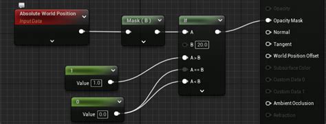 UE5 Opacity Mask In The Material Editor With Rotation – Materials