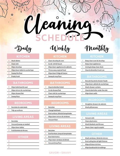 Customizable Free Printable Cleaning Schedule Template