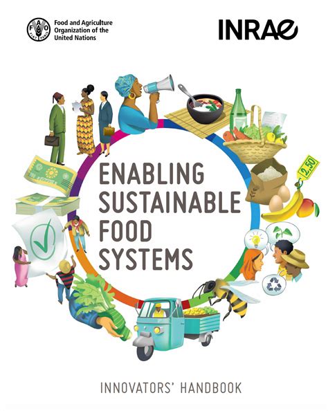 Enabling Sustainable Food Systems › | SWITCH-Asia