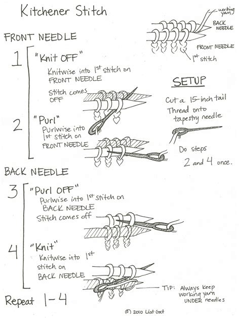 Kitchener stitch | Knitting techniques, Knitting stitches, Sock knitting patterns