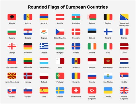 Europe countries flags. Rounded flags of countries in Europe. 13709694 ...