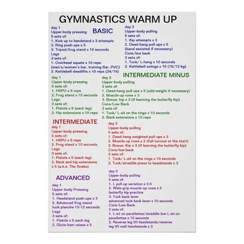 Gymnastics Warm-Up Poster | Zazzle | Gymnastics warm ups, Home exercise ...