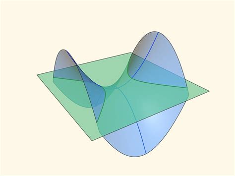 Saddle surface of a hyperbolic paraboloid / Models // Mathematical Etudes