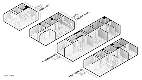 Apartment in Chicago, IL on Behance