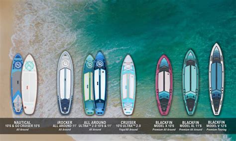 The Ultimate Paddle Board Size Guide: Find Your Perfect Fit