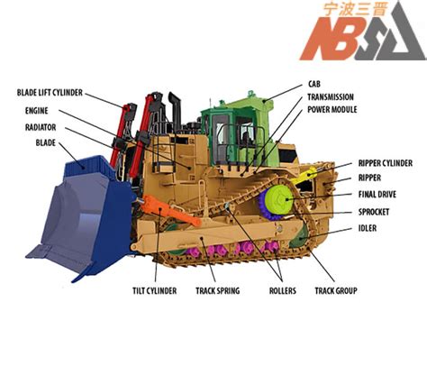 CAT Bulldozer Parts ⋆ by SJ SPARE PARTS