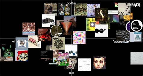 Venetian Snares' albums Tier List (Community Rankings) - TierMaker