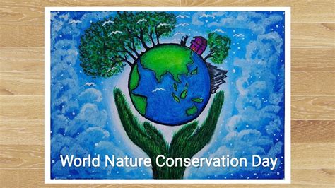 Nature Conservation Day Drawing, World Nature Conservation Day Plant In Hand Poster Illustration ...