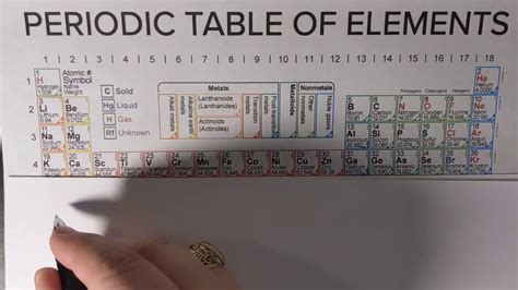 Sulfide charge - atilagrid