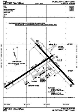 MKG - Muskegon [Muskegon County Airport], MI, US - Airport - Great ...