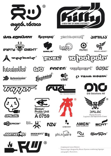 80s Clothing Brands Logos