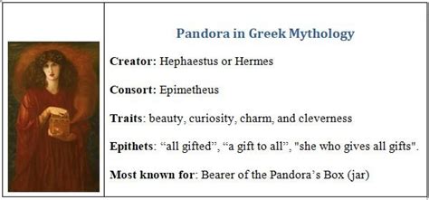 Pandora’s Box: Origin Story, Meaning, Ancient Greek Myths, and Significance - World History Edu