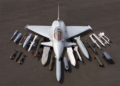 A arsenal do Eurofighter Typhoon - Poder Aéreo – Aviação, Forças Aéreas, Indústria Aeroespacial ...