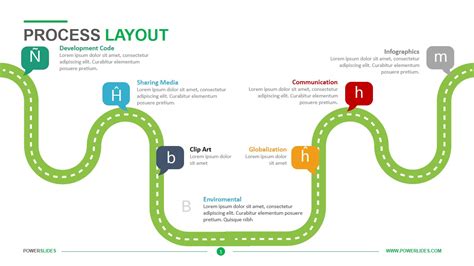 Process Layout Diagram