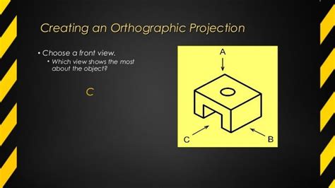 orthographic projection & auxiliary view