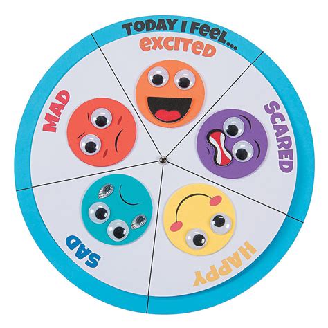 feelings wheel feelings wheel emotion chart feelings chart - wheel of emotions defend innocence ...