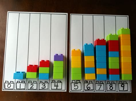 Math with Lego | Grit in education