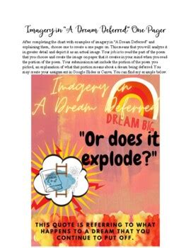 Imagery in "A Dream Deferred" One Pager by TheLittleEnglishTeacher