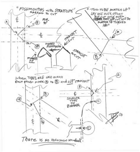 The Recumbent Bicycle and Human Powered Vehicle Information Center ...