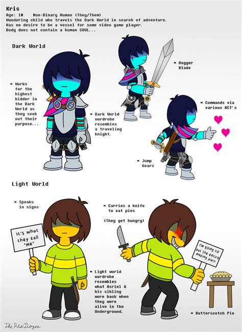 I made reference sheets for Kris, Suzy, & Ralsei for an Undertale AU I ...