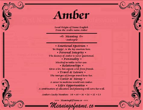 Amber - Meaning of Name