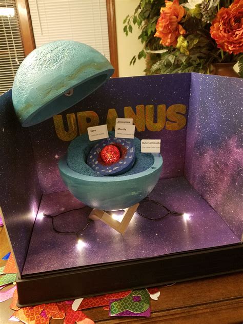 Uranus | Science projects for kids, Science exhibition projects, Science project models