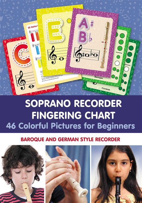 Soprano Recorder Fingering Chart. 46 Colorful Pictures for - Etsy