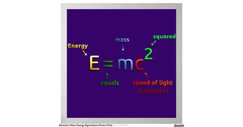 einsteins_mass_energy_equivalence_poster_print ...