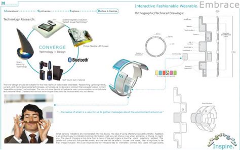 Industrial Design Portfolio Examples by Lisa Thomas at Coroflot.com