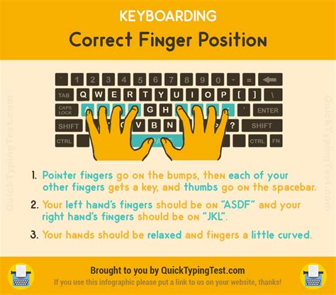 Typing Keyboard Finger Chart