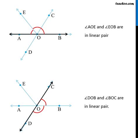 Example 1 - Adjacent Angles, Linear Pair of angles, Vertically Opposit