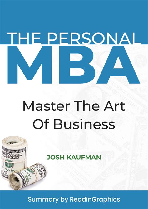 Download The Personal MBA book summary