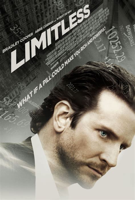 โปสเตอร์หนัง Limitless : Movie หนัง