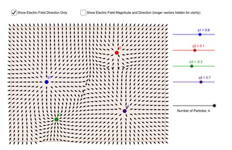 geogebra 3d vector field