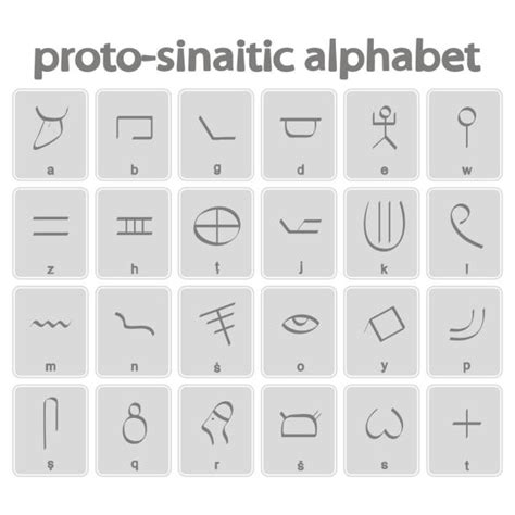 Sinaitic Stock Photos, Pictures & Royalty-Free Images - iStock