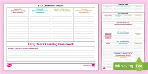 EYLF Observation, Planning and Reflection Templates