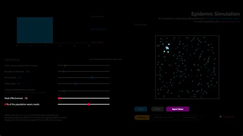 GitHub - prajwalsouza/Epidemic-Simulation: An interactive inspired by 3Blue1Brown's 'Simulating ...