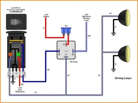 Motorcycle Wiring Auxiliary