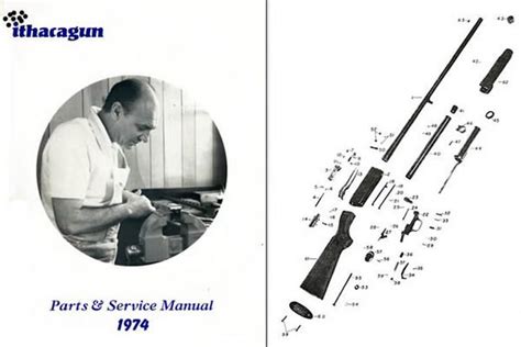 Ithaca 1974 Gun Company Parts And Service Catalog - Cornell Publications