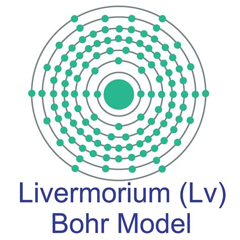 Livermorium (Lv) Properties, Applications & Research | AMERICAN ELEMENTS