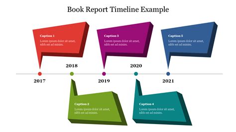 Book Report Timeline Example PowerPoint and Google Slides