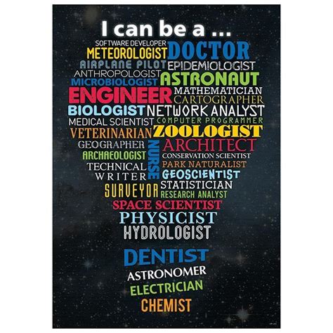 Stem Careers Poster | Science classroom, Middle school science, Creative teaching press