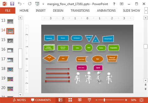 Merging Arrows Animated Flowchart PowerPoint Template