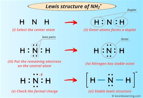 Lewis Structure of NH2- (With 6 Simple Steps to Draw!)