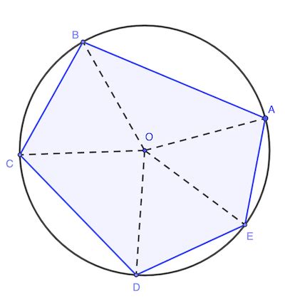 Circumscribed & Inscribed Circles | Definition & Drawing | Study.com