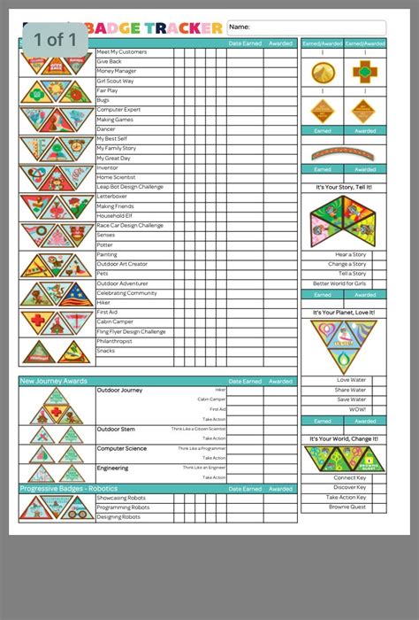 Pin by Heather Haley on GS | Girl scout brownie badges, Girl scout ...