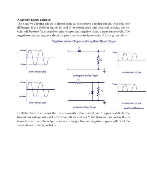 Clipping circuits