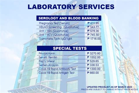 Pricelist | Medicus Medical Center