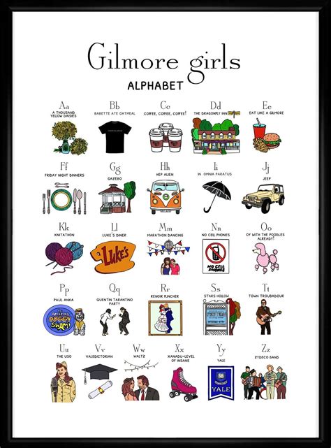 Printable Wall Art Gilmore Girls Digital Poster A3 11x17 Inches Digital File Stars Hollow ...