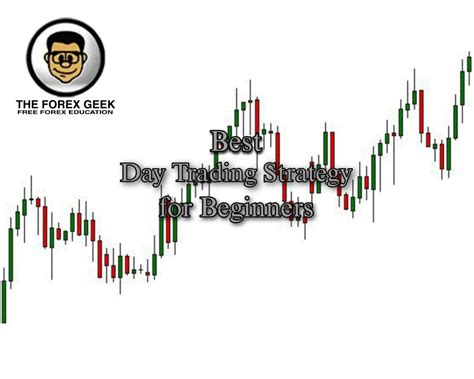 Best Day Trading Strategy for Beginners - The Forex Geek